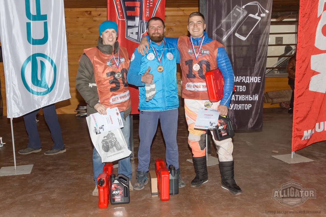 Результаты Enduro Camp 2019