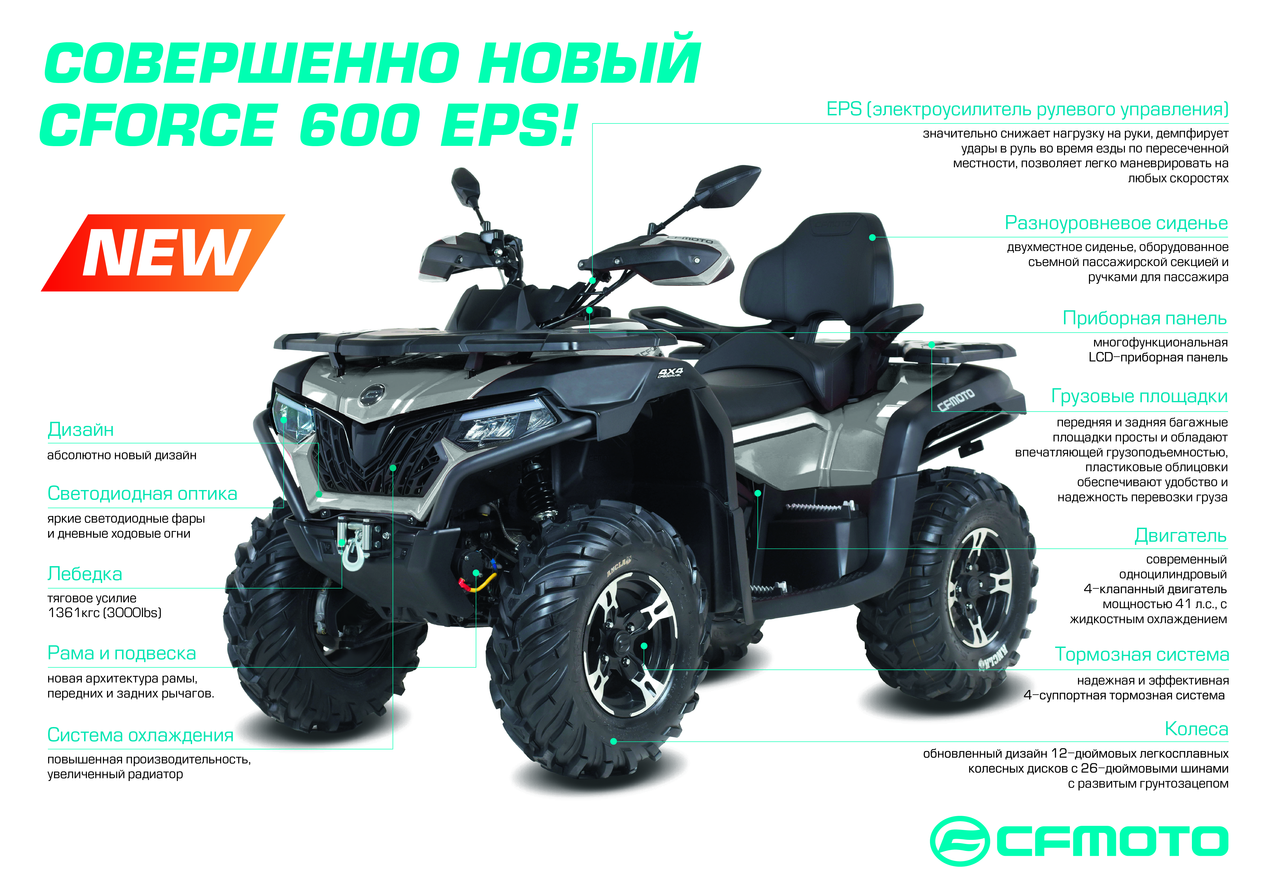 CFORCE 600 EPS
